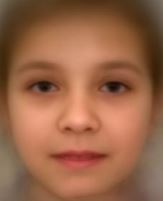 Neurofibromatosis syndrome type 1