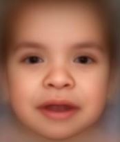 Costello Syndrome
HRAS gene