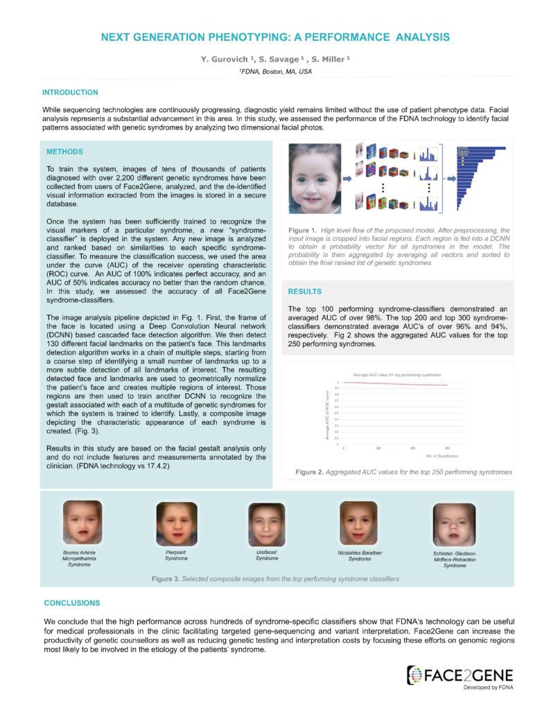 Next-Generation Phenotyping: A Performance Analysis